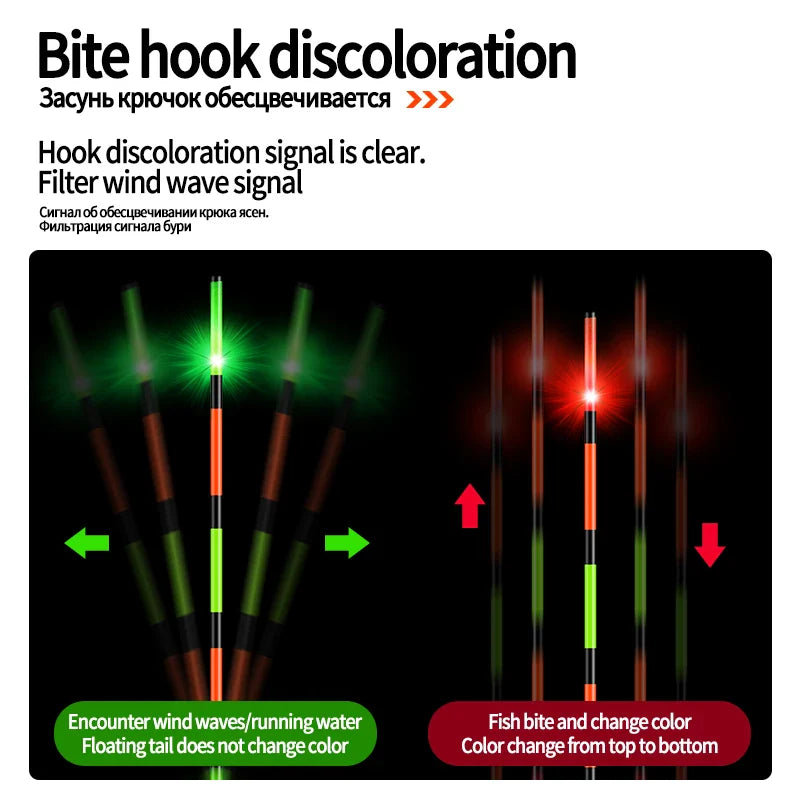 2PCS LED Gravity Sensor Color Change Float Tails+2