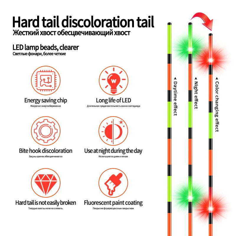 2PCS LED Gravity Sensor Color Change Float Tails+2