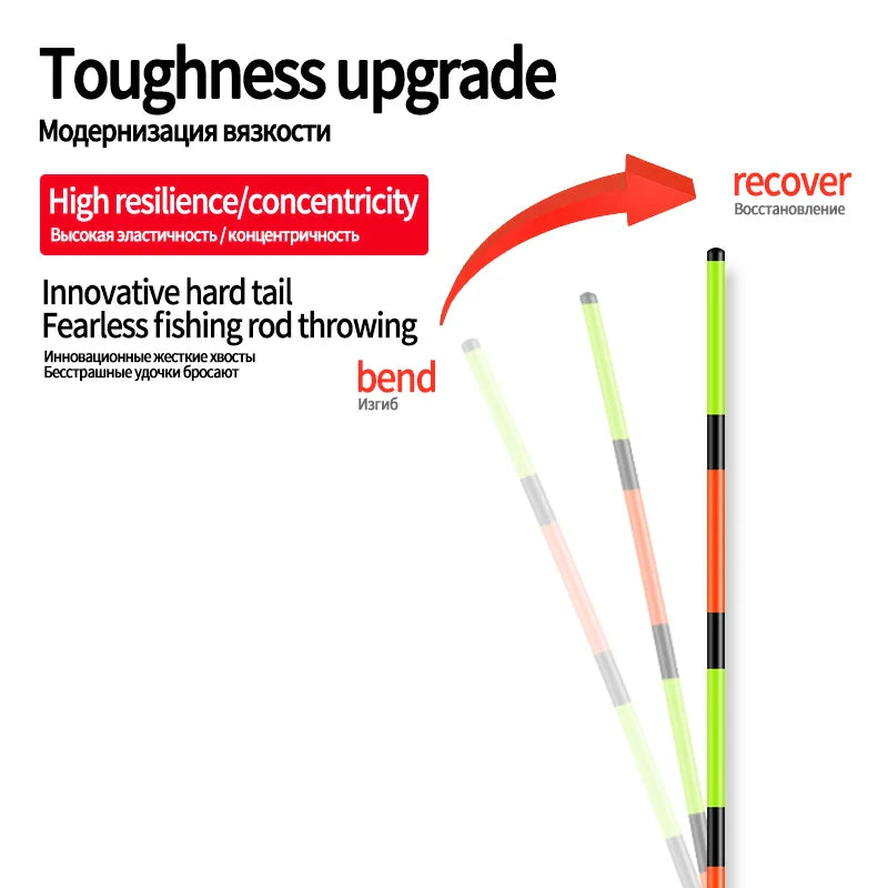 2PCS LED Gravity Sensor Color Change Float Tails+2