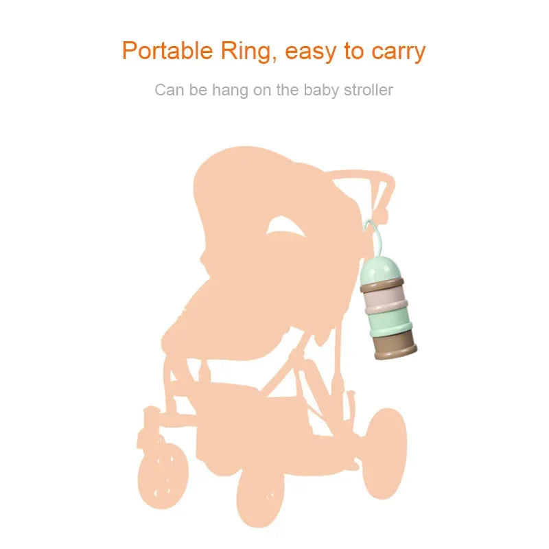 3-layers Food Container Style Portable Baby Formula Milk