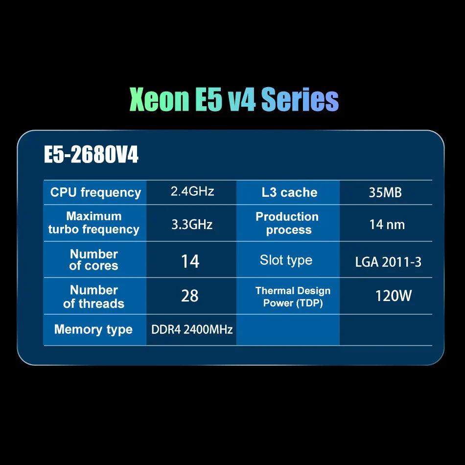 Used Intel XEON E5 2680 V4 CPU Processor