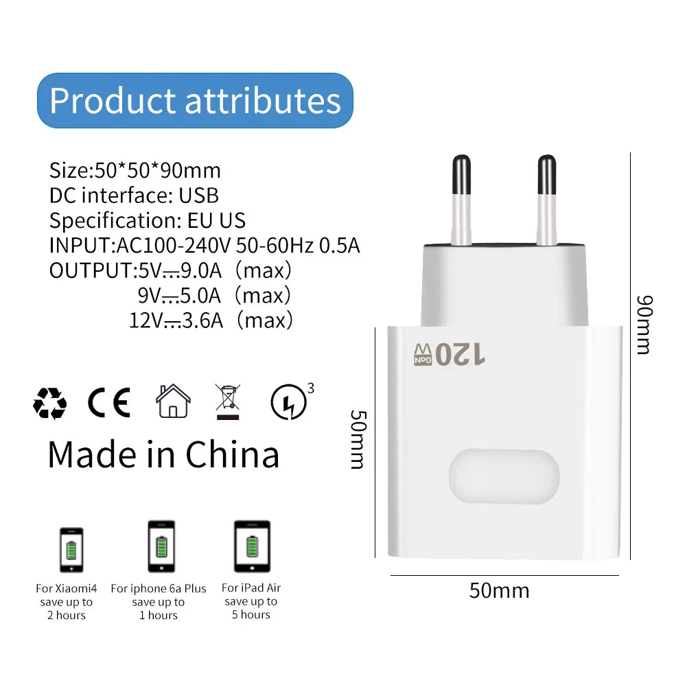 120W USB Charger Quick Charge QC3.0 USB C