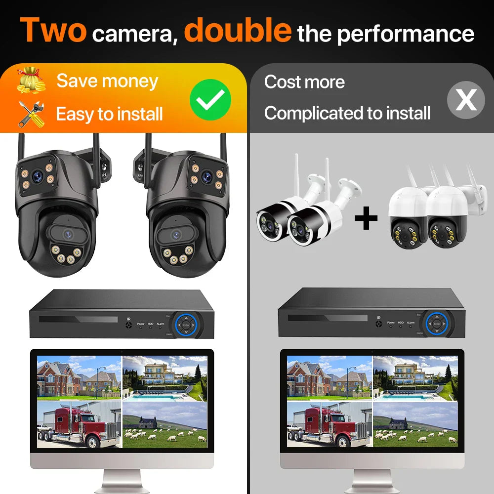 6MP PTZ Camera Dual Lens POE Surveillance System