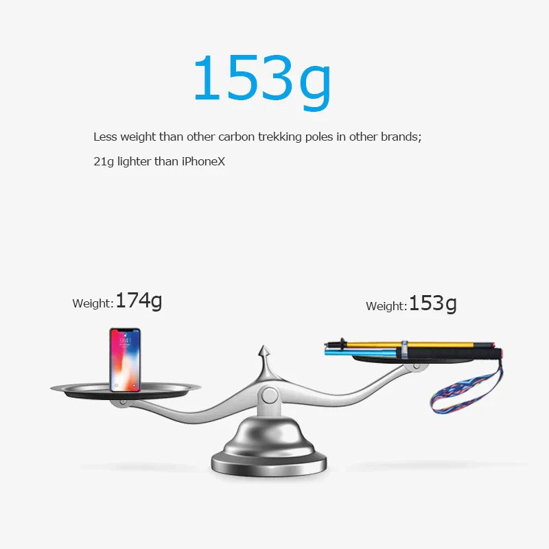 AONIJIE E4201 Lightweight Folding Collapsible Quick Lock Trekking