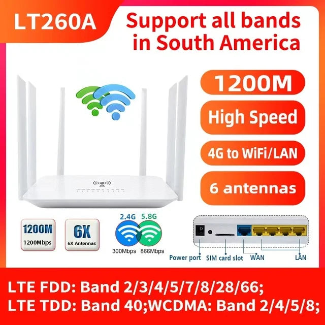 Benton CAT6 VPN Modem 4G WIFI Router LT260A