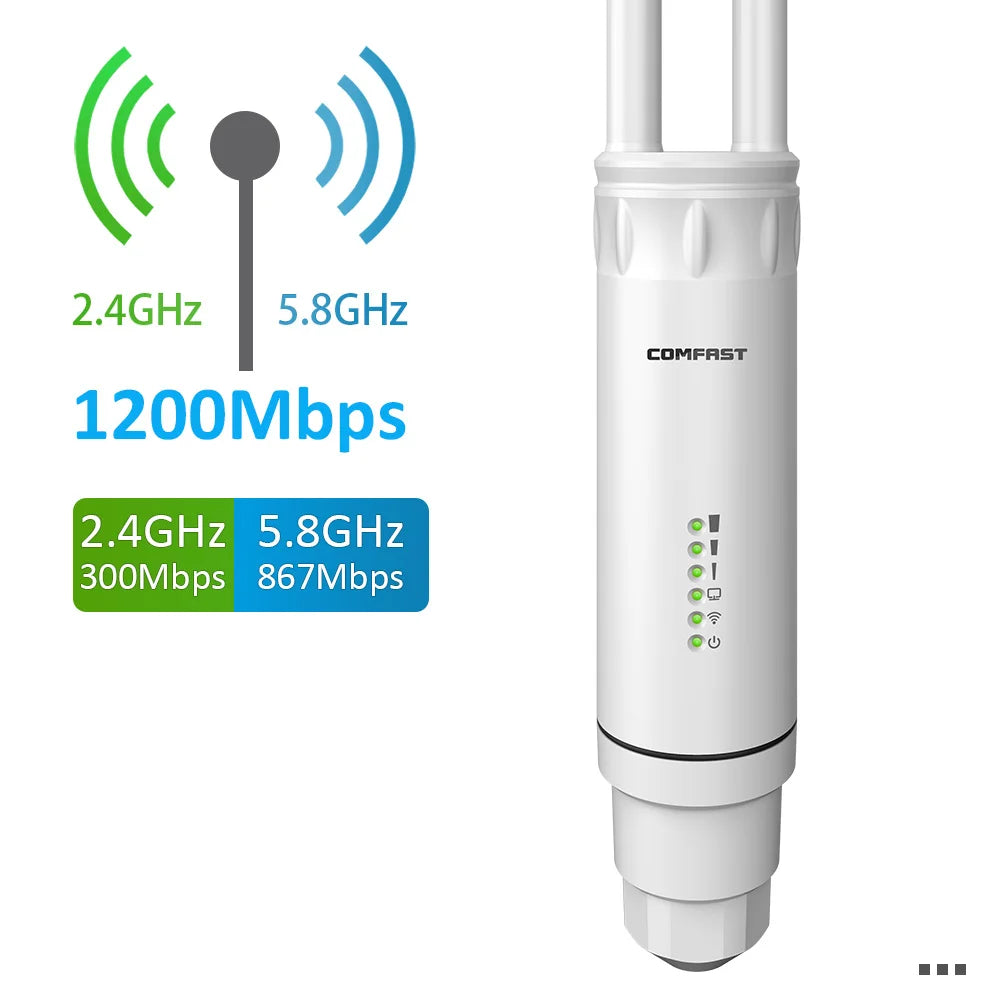 Comfast 300M/1200M Outdoor Access Point Wireless WiFi Extender