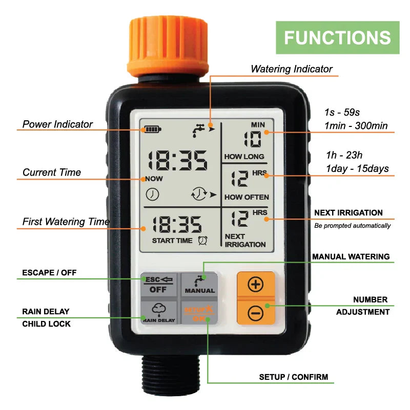 Eshico Hot Selling Garden Intelligent Irrigation System Outdoor