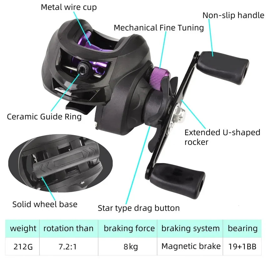 Baitcasting Reel 7.2:1 High Speed Long Shoot Prevent
