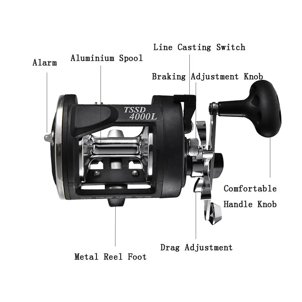 Boat Sea Fishing Reel Trolling Fishing Reel Right Hand Drum Fishing Wheel Precision and Low Noise Fishing Reel for Angler