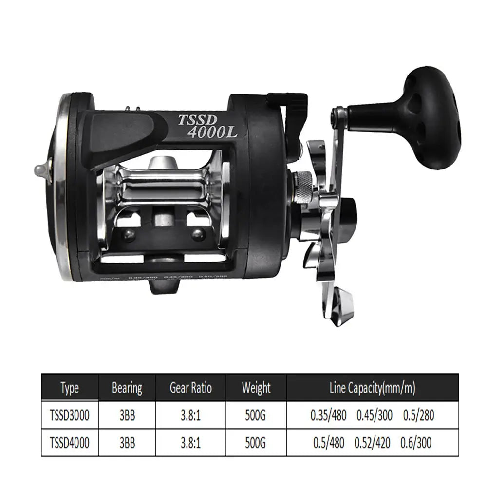 Boat Sea Fishing Reel Trolling Fishing Reel Right Hand Drum Fishing Wheel Precision and Low Noise Fishing Reel for Angler
