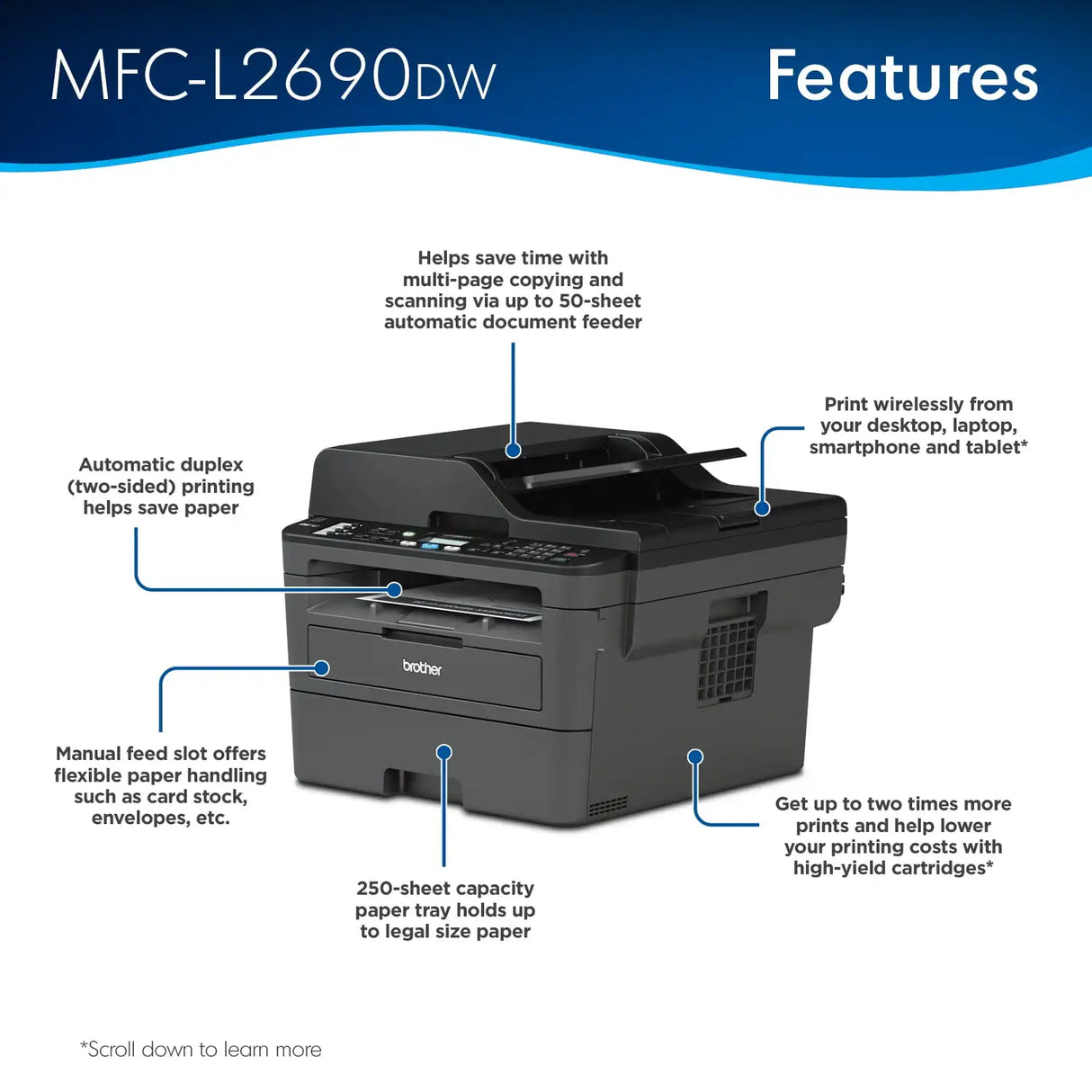 Brother MFC-L2690DW Monochrome Laser All-in-One Printer, Duplex Printing,