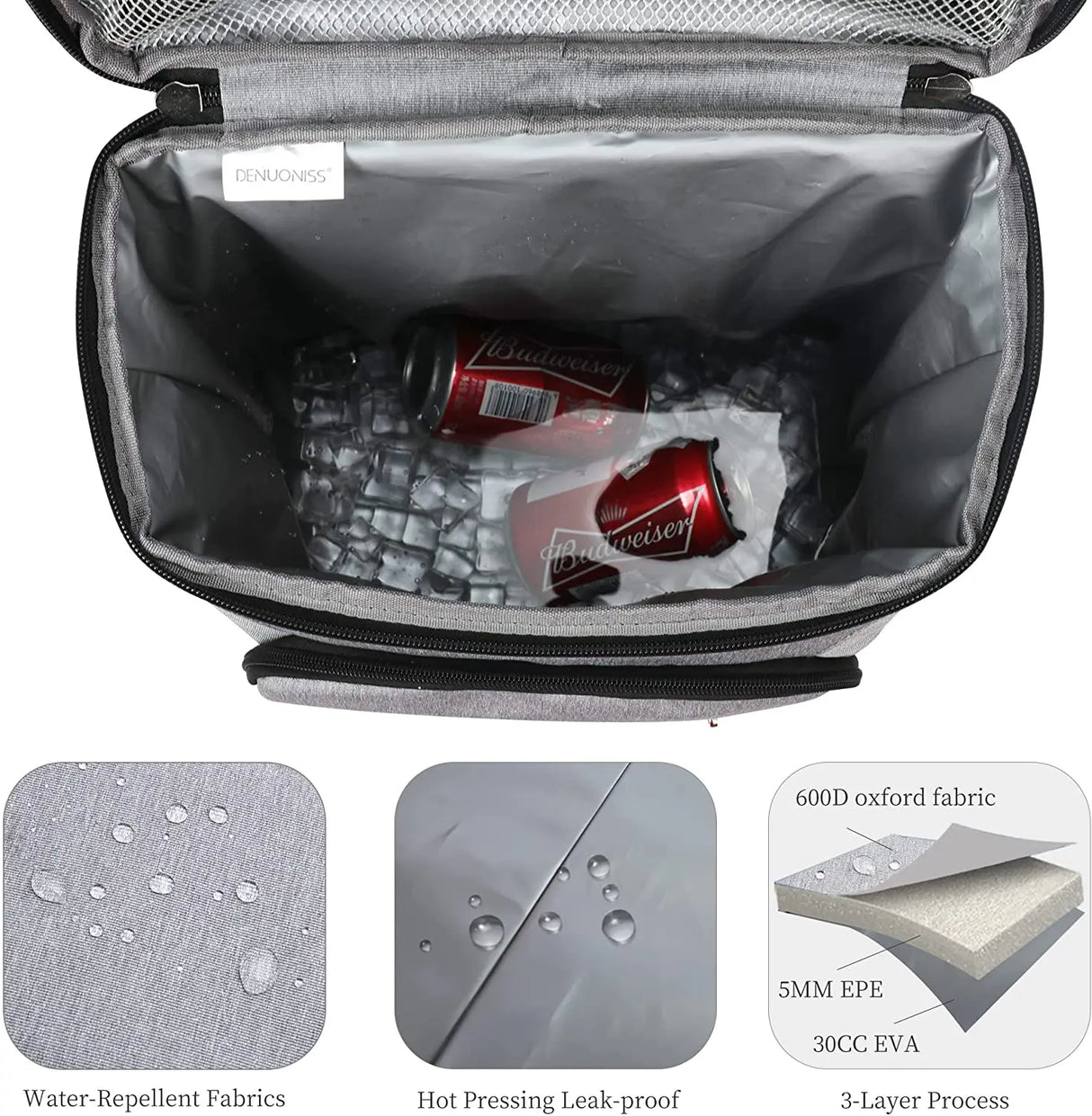 DENUONISS 22L Cooler Bag 100% Leakpoof Large Insulated Bag Outdoor Picnic Beach Thermal Bag Cooler Car Refrigerator For Food