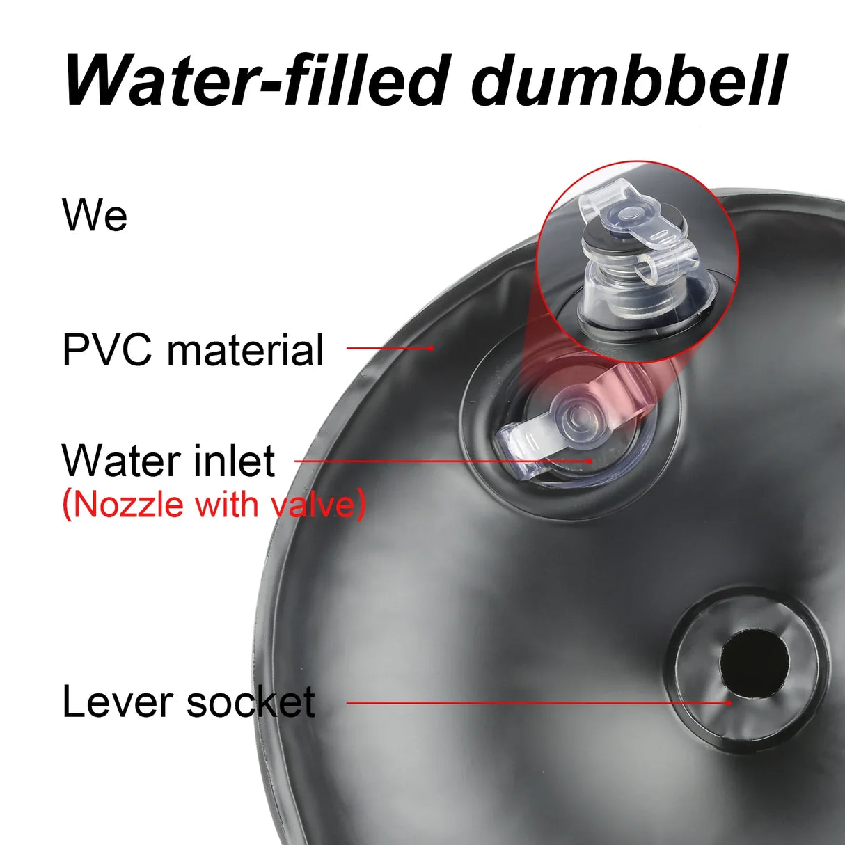 Deiris Water Filled Dumbbells Gym 1-25kg Weights Portable
