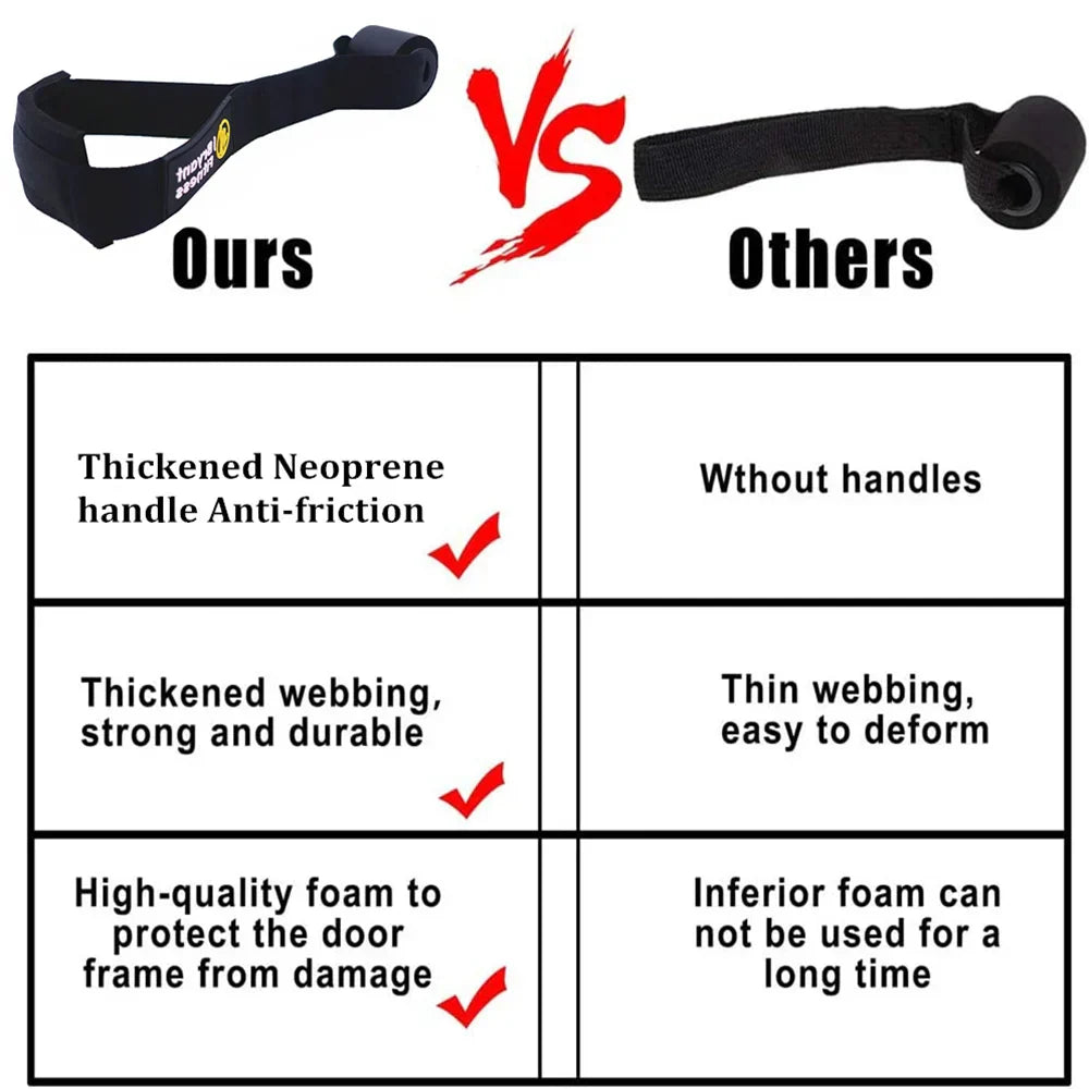 Door Anchor with Thickened Neoprene Padding for Resistance