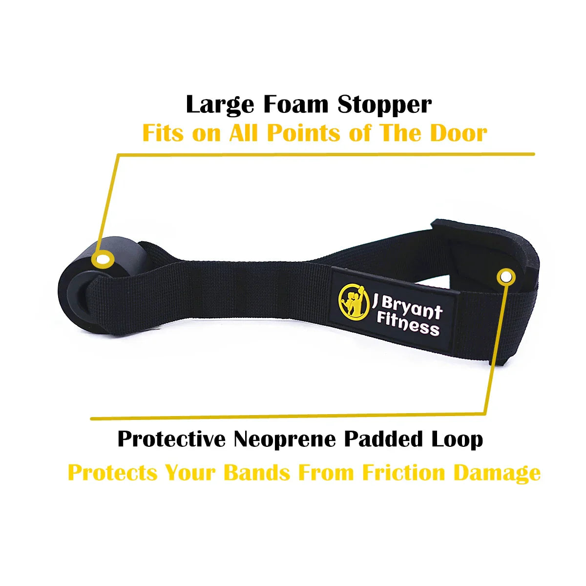 Door Anchor with Thickened Neoprene Padding for Resistance