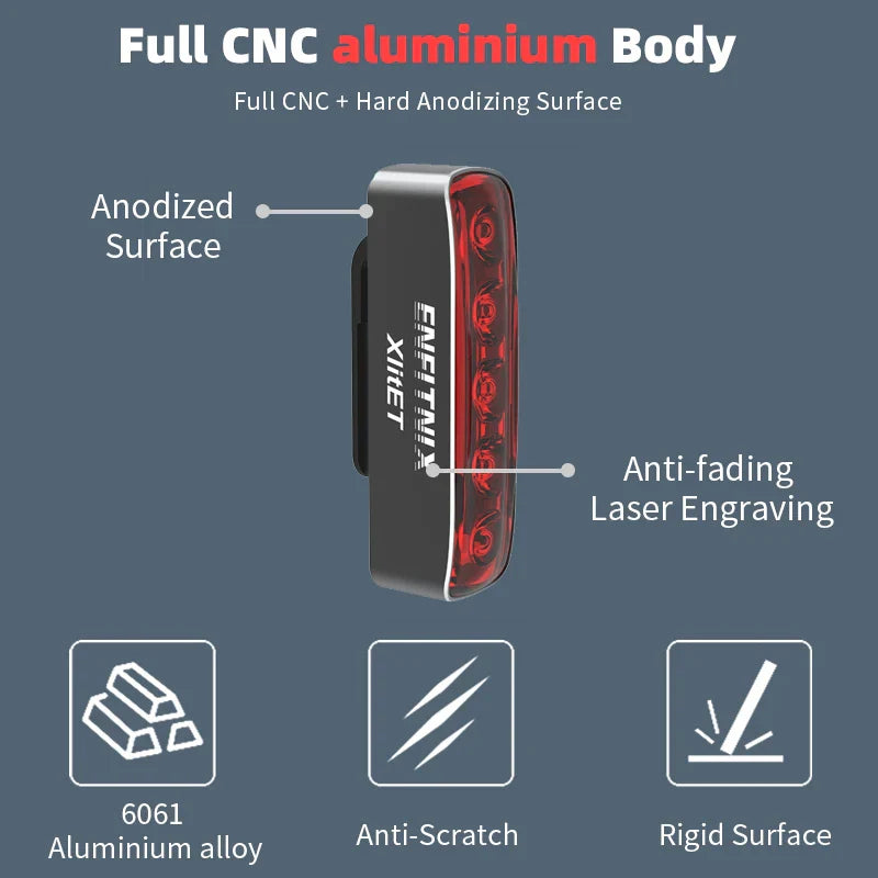 Enfitnix XlitET Cubelite 2 3 II III Taillight