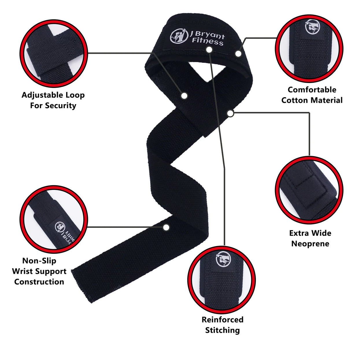 Fitness Lifting Wrist Strap Brace for Weightlifting Crossfit