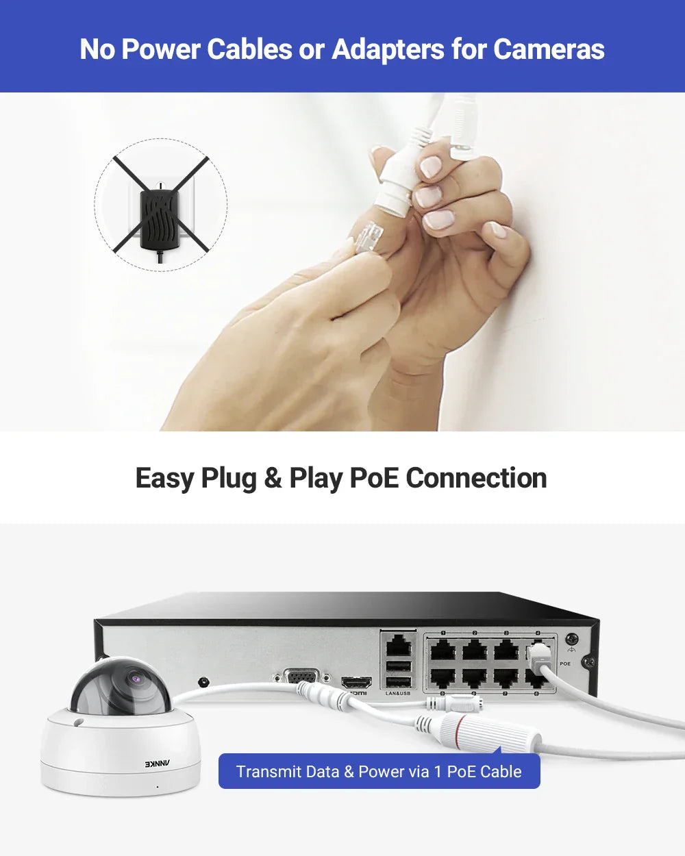 ANNKE 5MP POE Security Camera Video Surveillance System