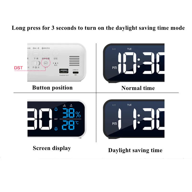 Music Alarm Clock Temperature Humidity Voice Control/Alaways On