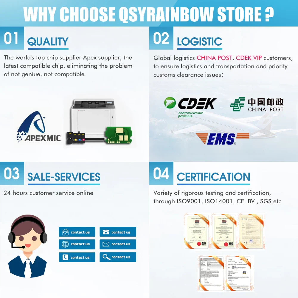 CMYK SUPPLIES 5x ink cartridge replacement for hp