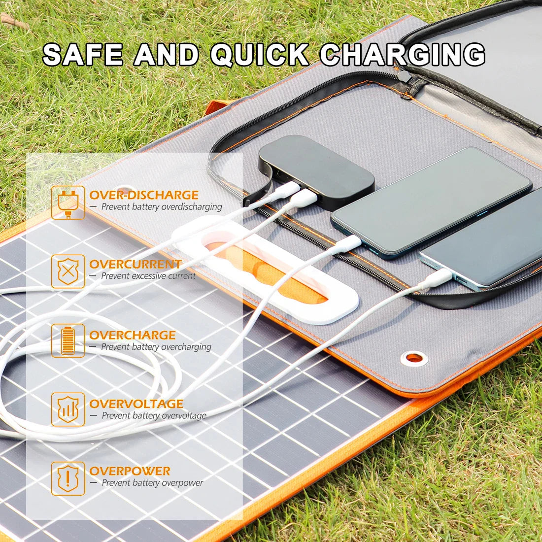 FlashFish Solar Panel 100W 18V Solar Charger with