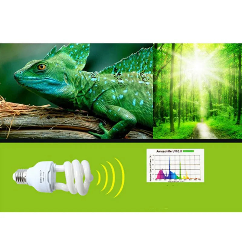 UV Glow Lamp Reptile Light Bulb Energy Saving