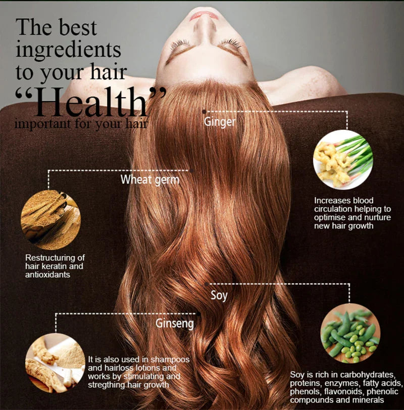 PURC Shampoo and Conditioner for Hair Growth Prevent