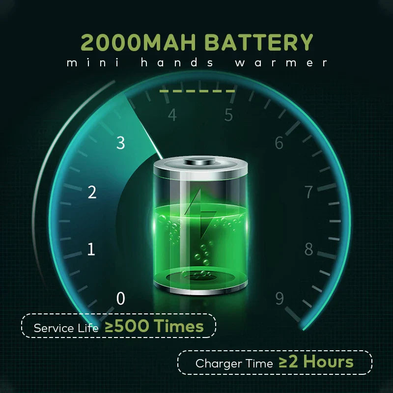 Rechargeable Hand Warmers Electric Hand Warmer Power Bank