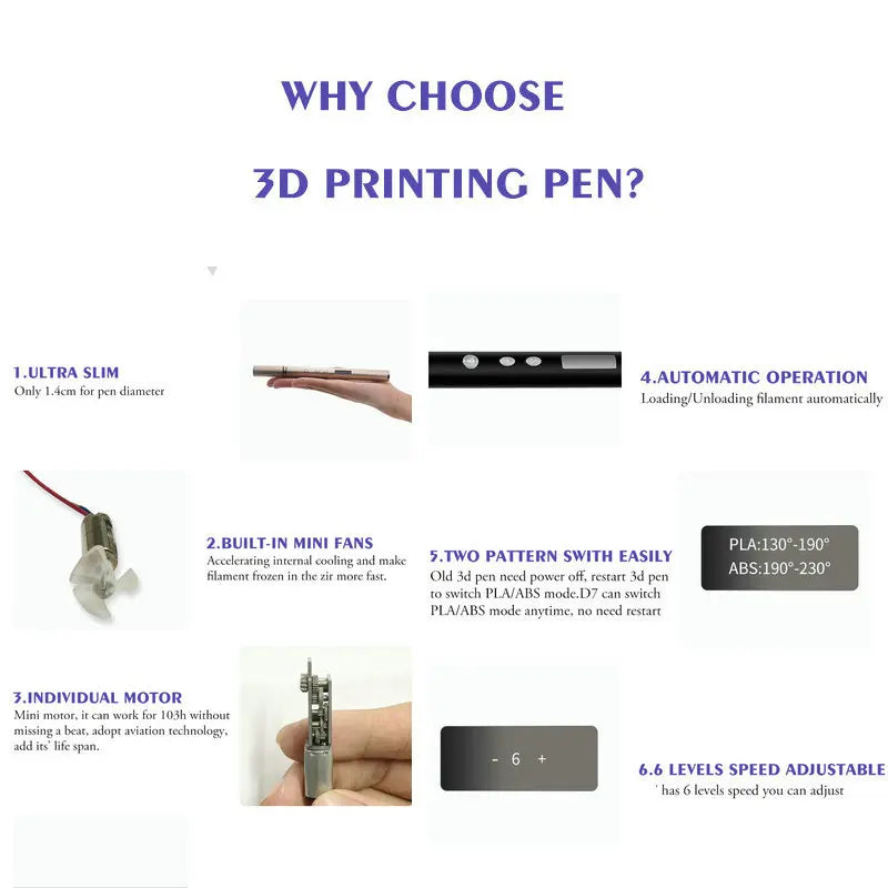 CreativeMaster RP900A 3D Printing Pen - Adjustable Speed