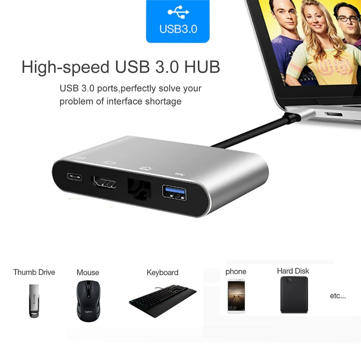 4 in 1 USB Type-C to HDMI 4K+