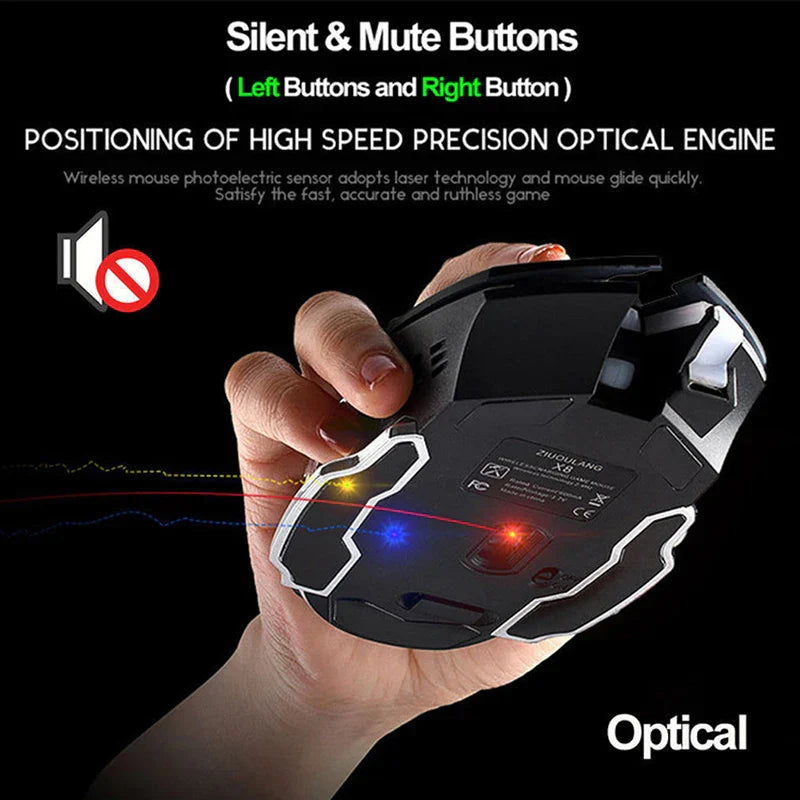 Gaming Wired Keyboard + Wireless Mouse+ Gaming Headset