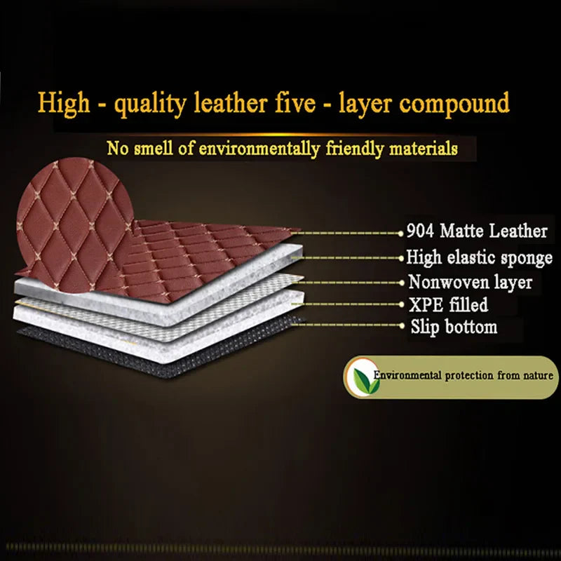 Custom Car Floor Mats for Most cars good