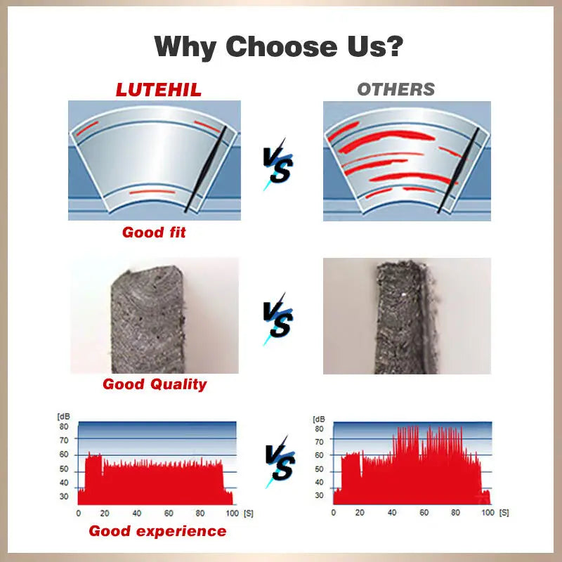 Wiper Front Wipers Blades For BMW 5 Series