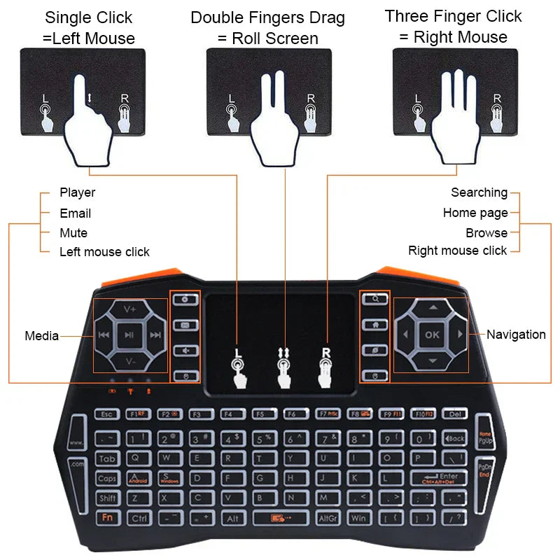 i8 Plus No Backlit 2.4GHz Mini Wireless Keyboard