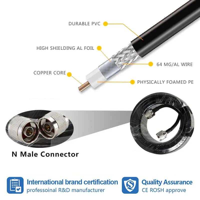 2G/3G/4G LTE GSM 360° Antenna Kit for Cell Signal Booster