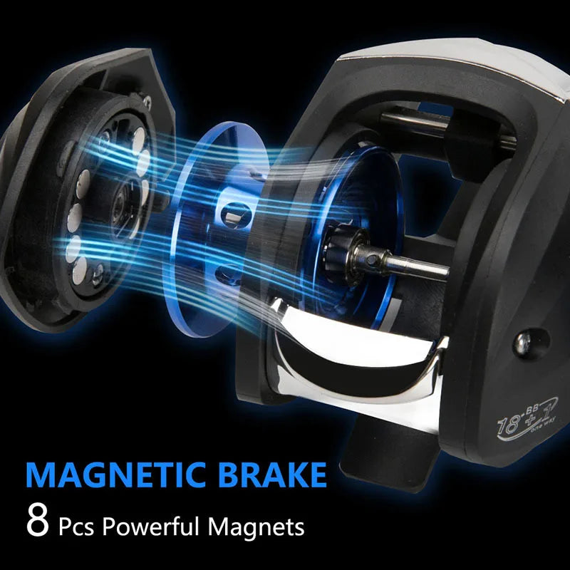 Left/Right Hand 8kg Max Drag Fishing Wheel 7.2:1