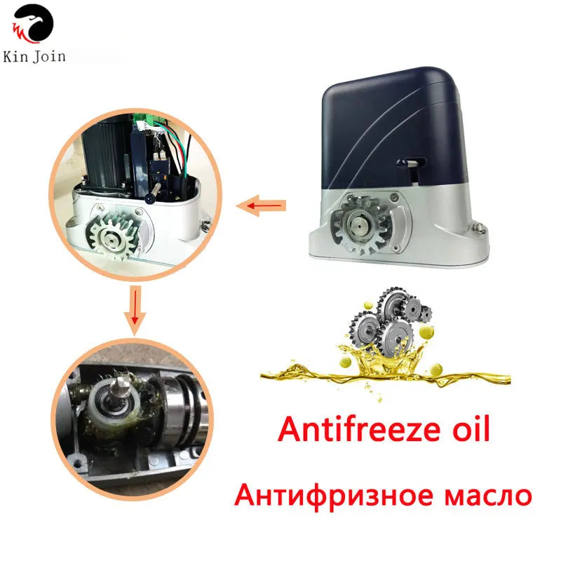 Industrial Home AC220V/110V 500-1300kg Automation Auto Electrical Sliding