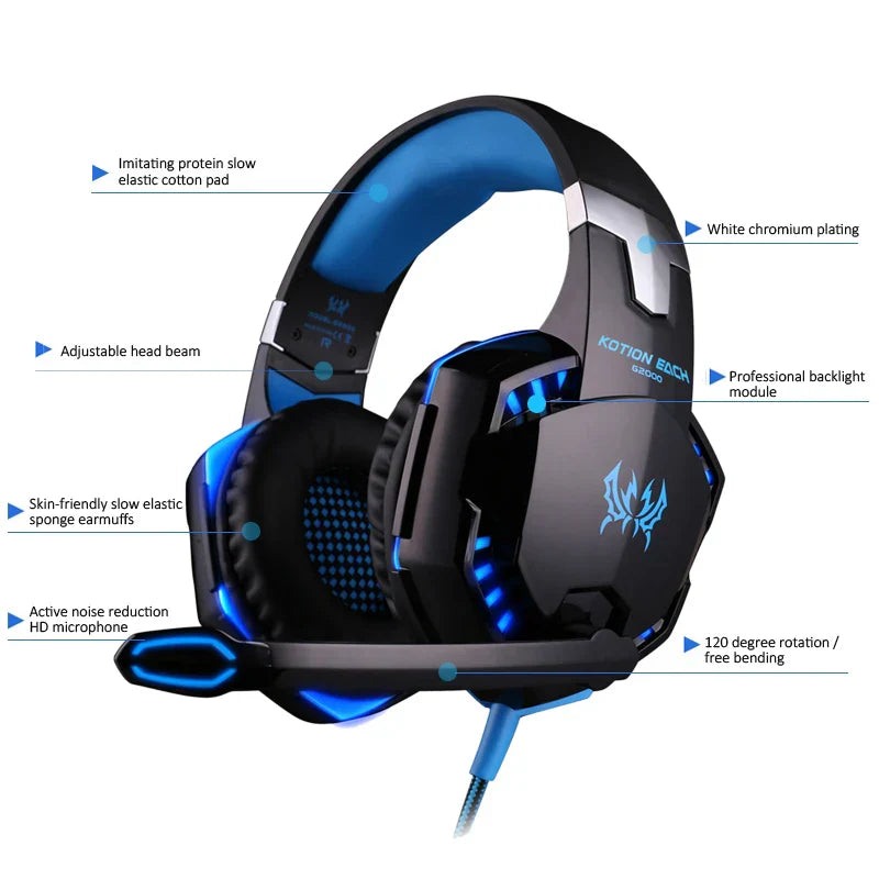 Gaming Wired Keyboard + Wireless Mouse+ Gaming Headset