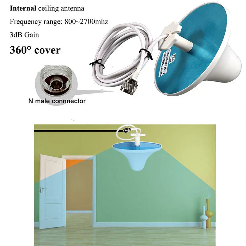 2G/3G/4G LTE GSM 360° Antenna Kit for Cell Signal Booster