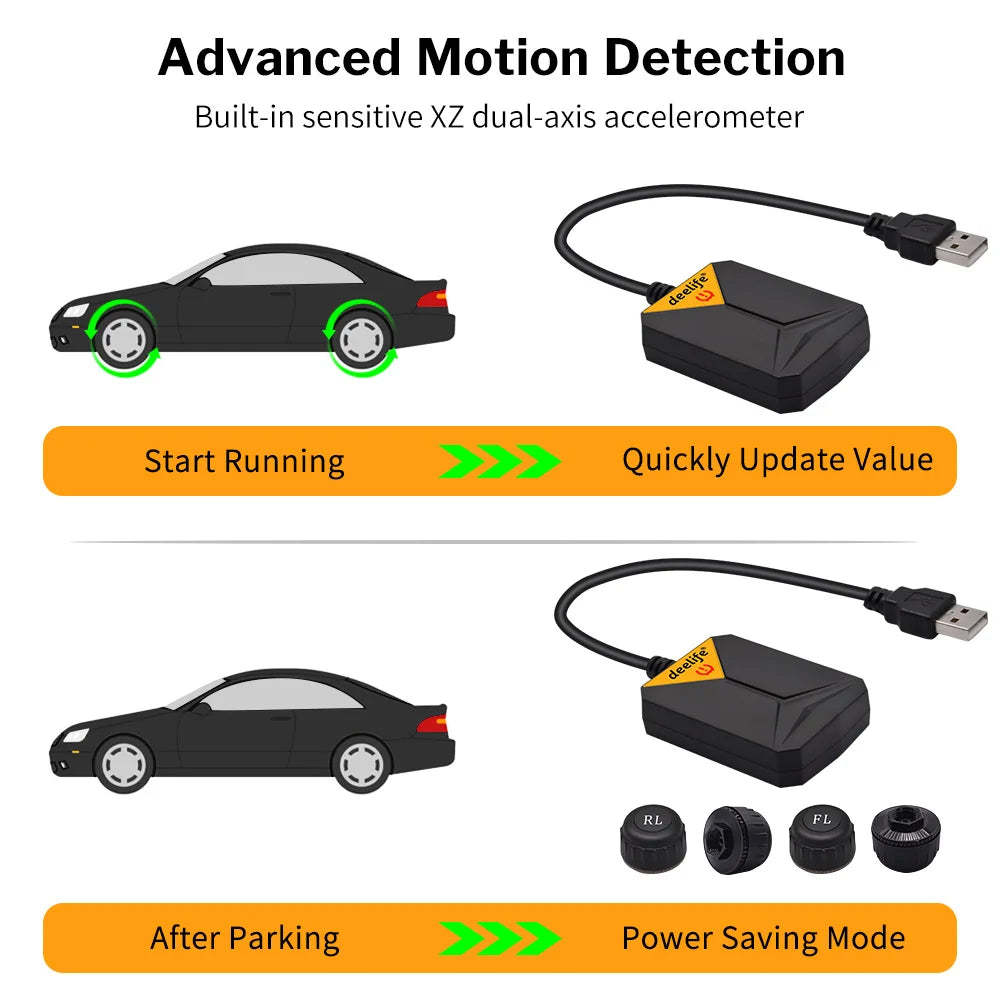 Deelife TPMS Android Tire Pressure Monitoring System Spare