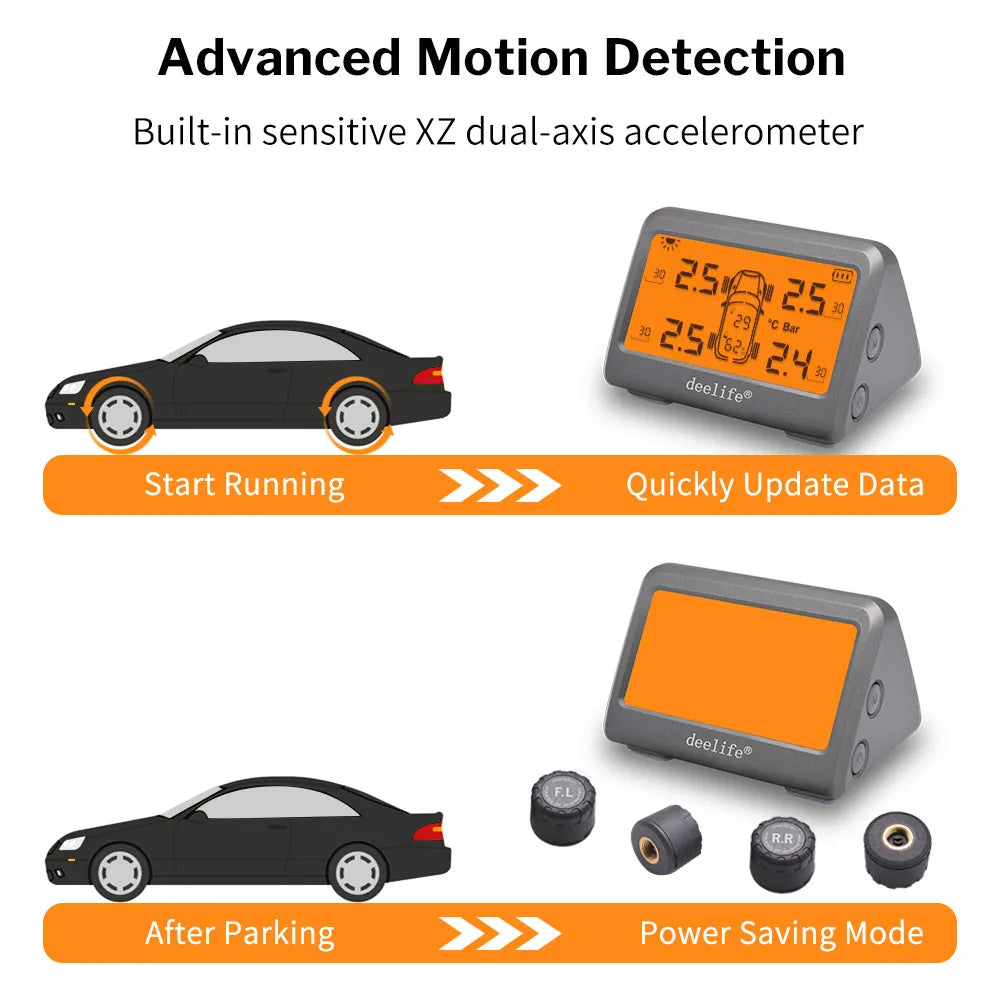 Deelife Car TPMS Solar Tire Pressure Monitoring System