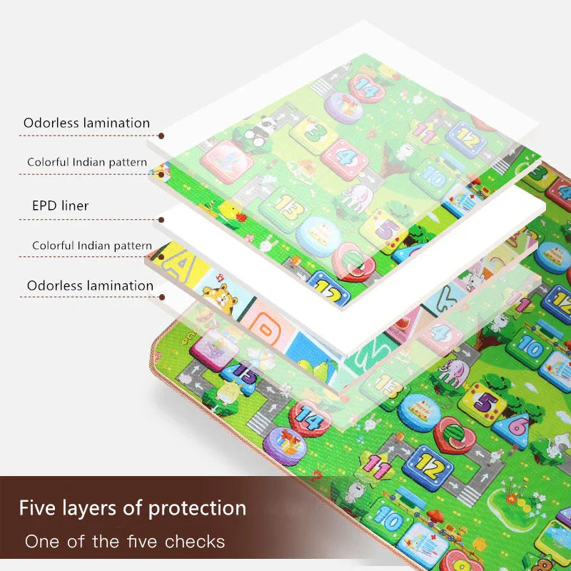 Baby Play Mat Waterproof XPE Soft Floor Playmat