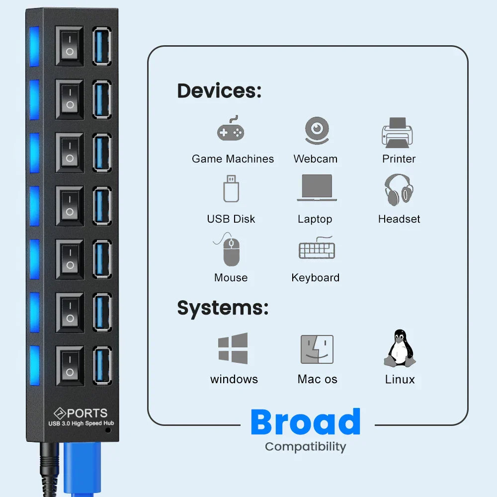 USB Hub 3.0 USB 3 0 Hub Multi