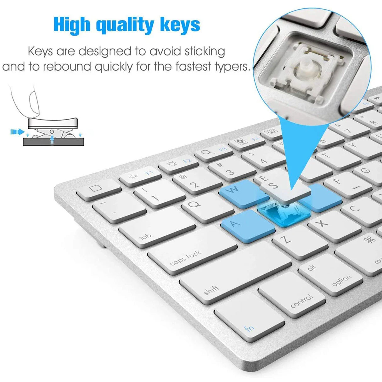 Bluetooth Keyboard Mouse Combo Ultra-Slim Mute Keycap Wireless
