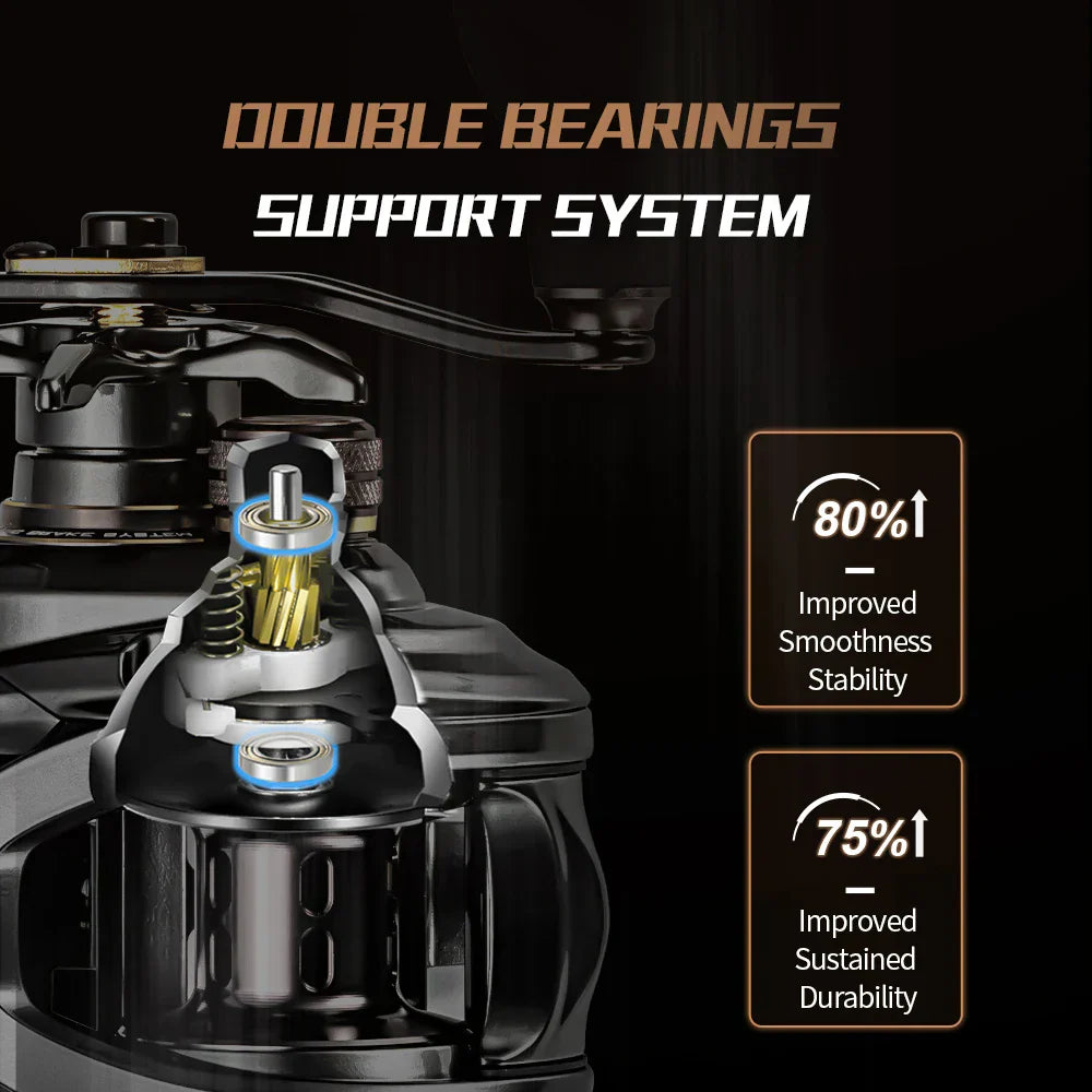 HIAW200 Baitcasting Reel 9.5Kg Max Drag 11 +