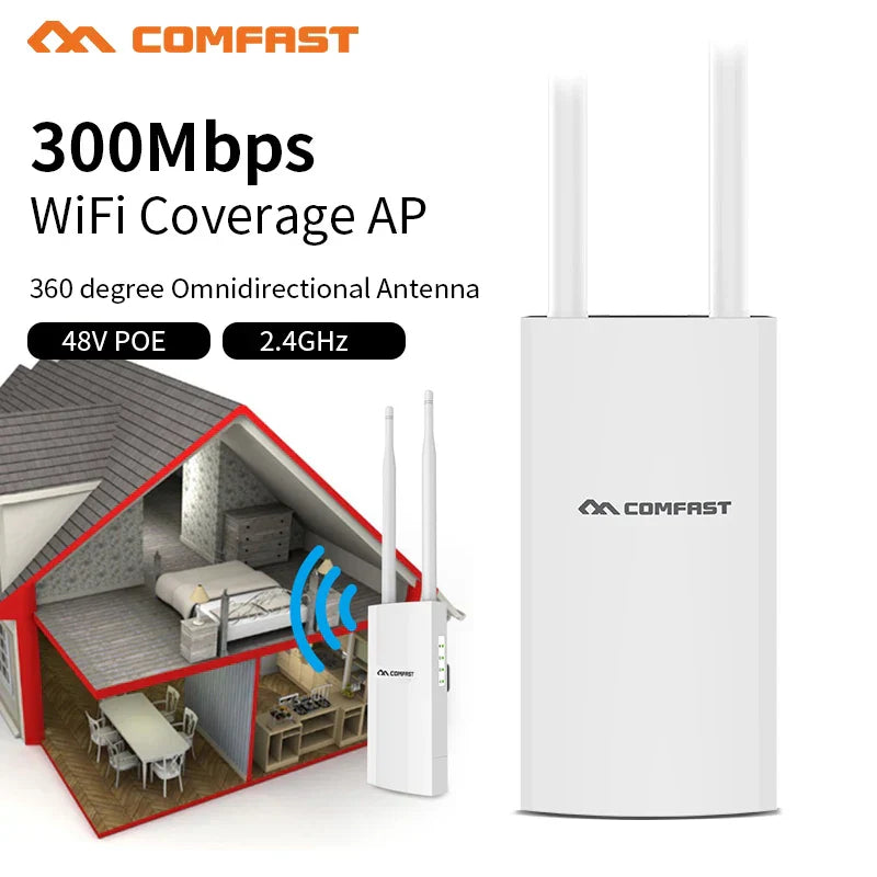 Outdoor WiFi Repeater AC1200 Router Amplifier Wi Fi