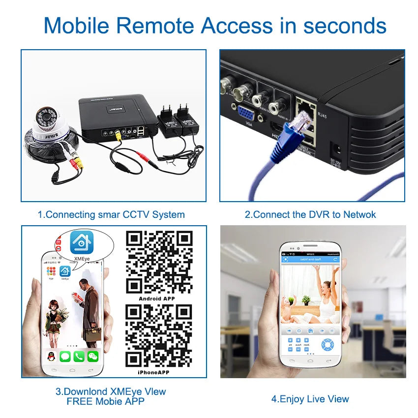 CCTV 4CH Hybrid DVR Video Surveillance System 720P