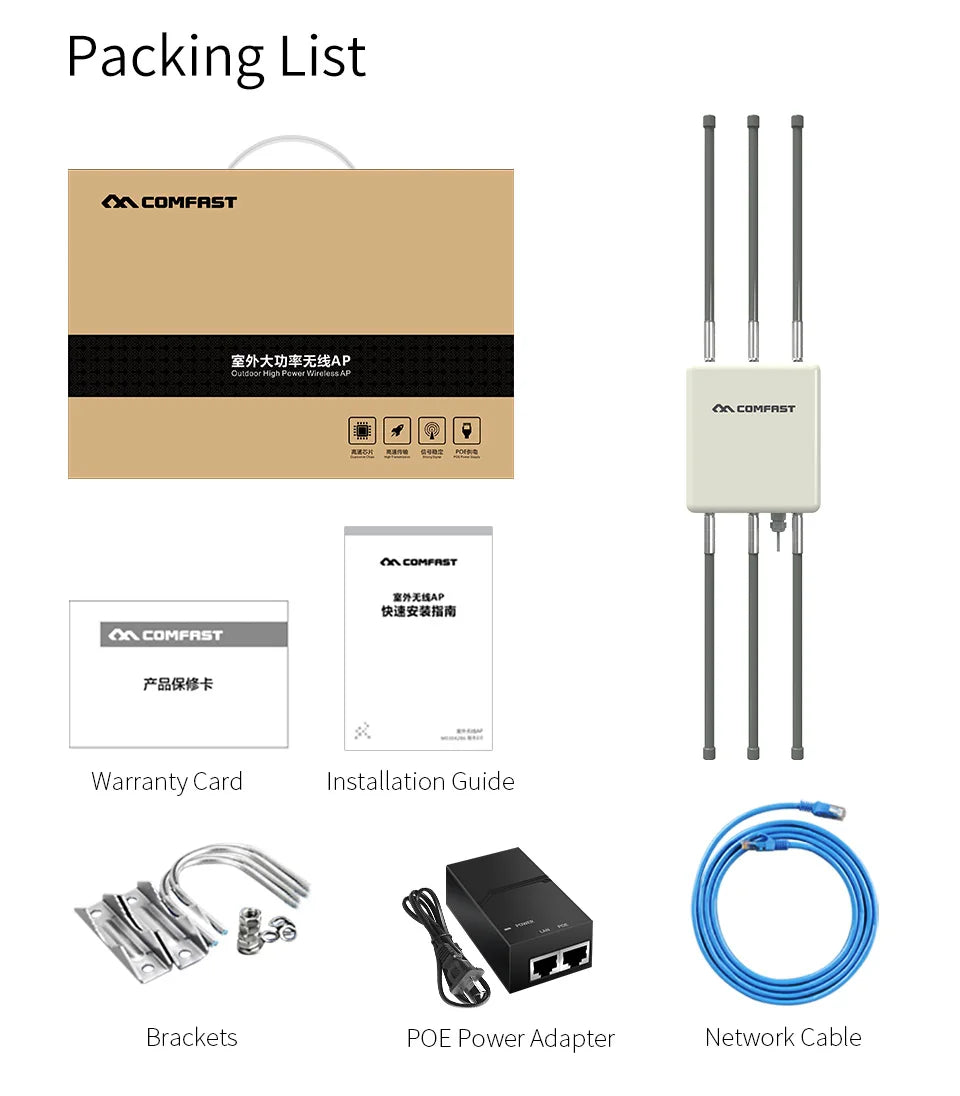 COMFAST 1750Mbps Wireless Outdoor AP Dual Band 5Ghz