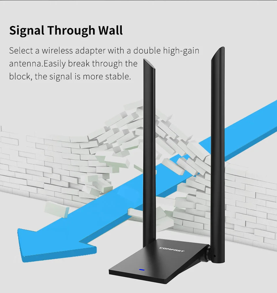 COMFAST High Power Wireless WiFi Adapter 150M-1900Mbps Dual