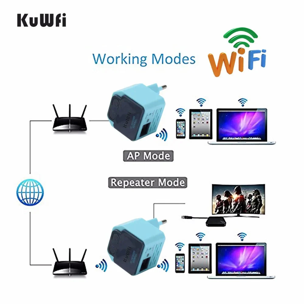300Mbps Wireless Router WiFi Repeater 2.4Ghz AP Router